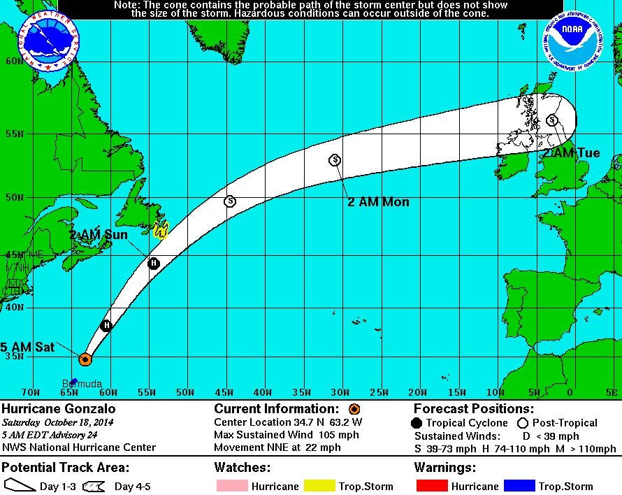 The National Hurricane Centre's prediction for the route of Gonzalo