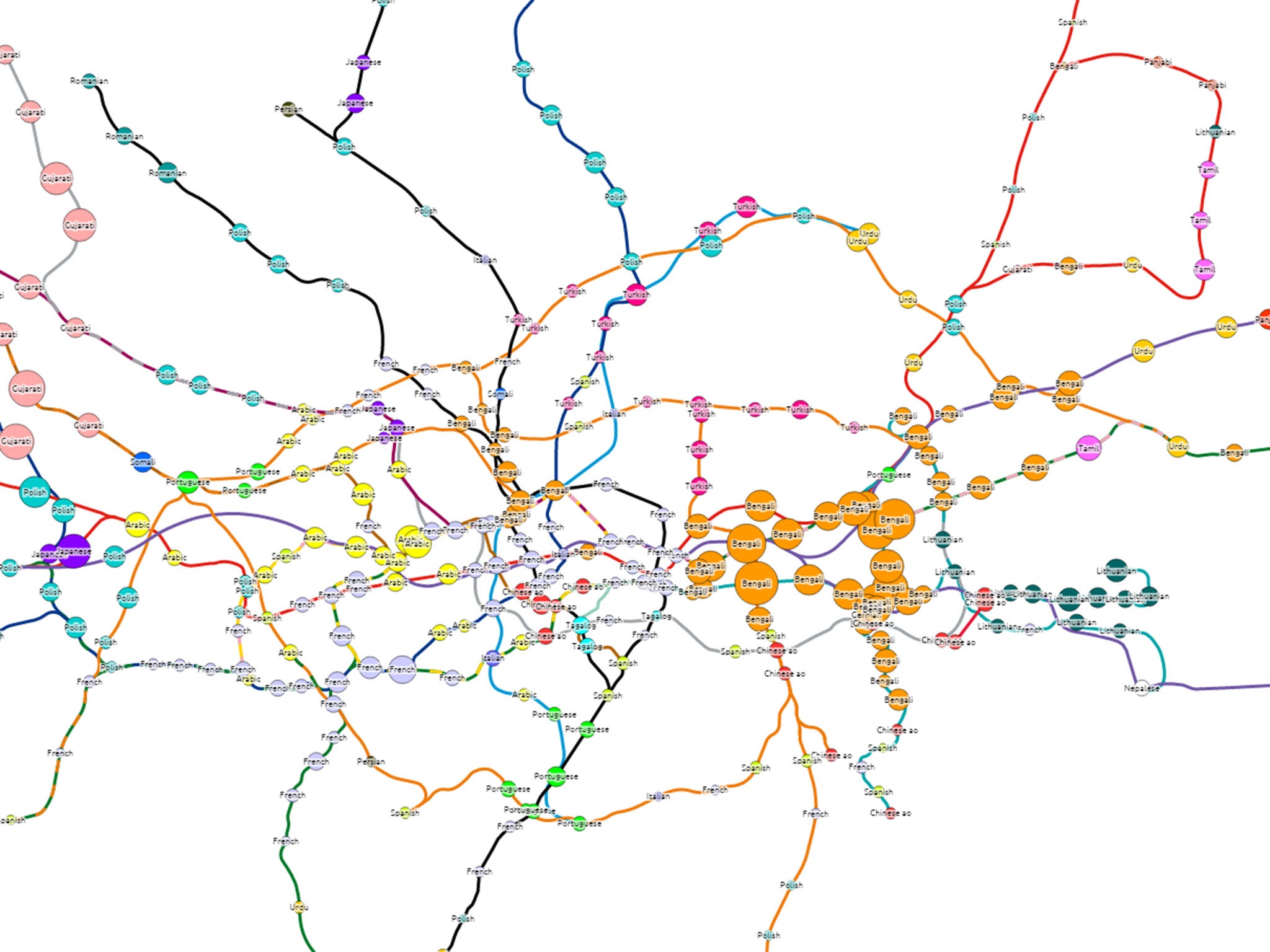 Tube Tongues (Oliver O'Brien)