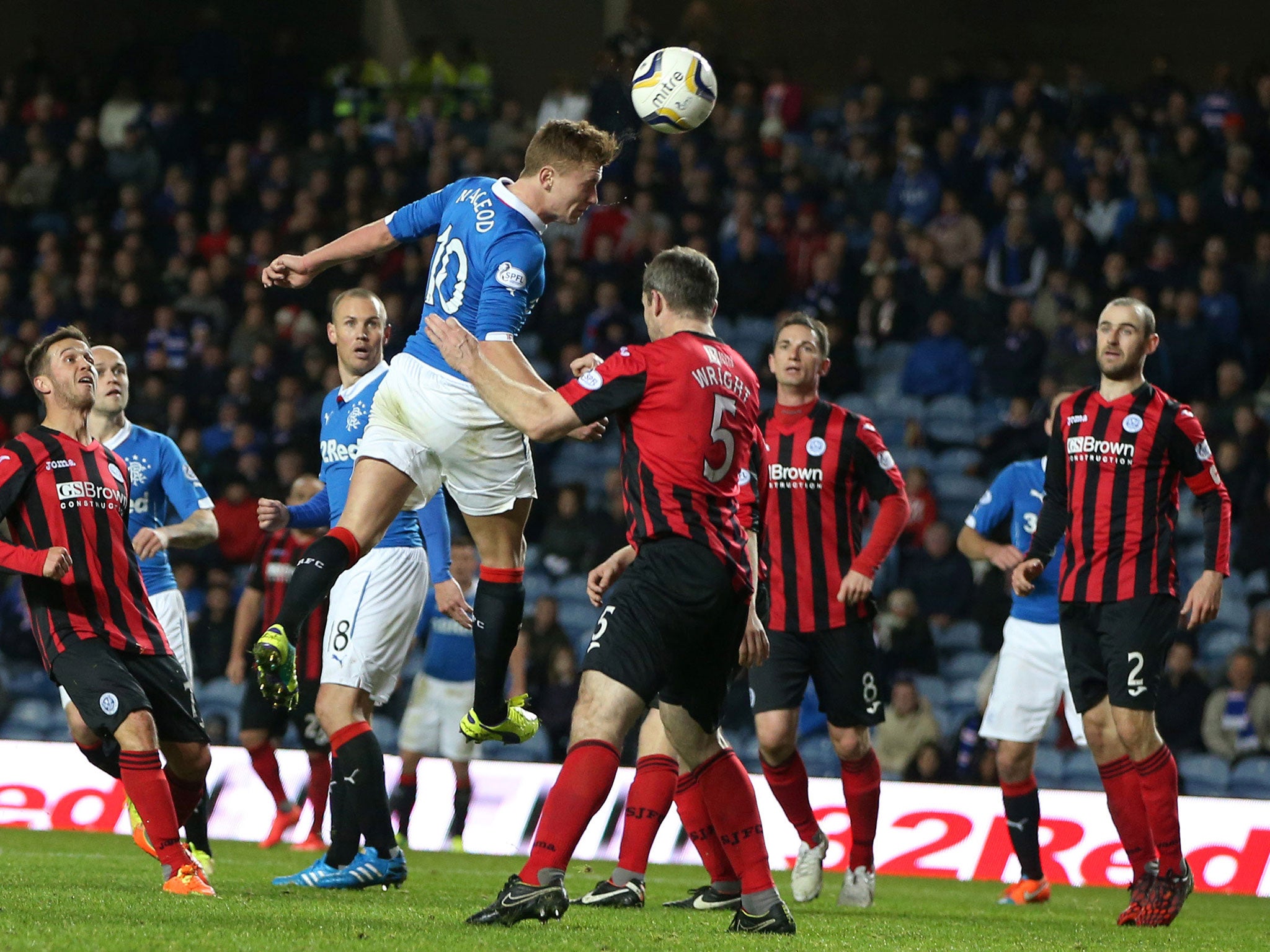 Lewis Macleon, 20, has been named in his first Scotland squad