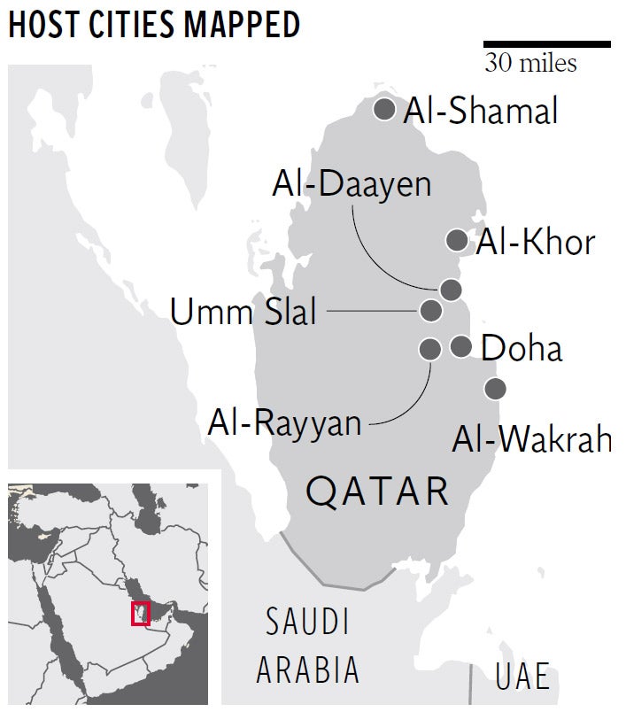 Migrant workers are being used to build Qatar's World Cup stadiums