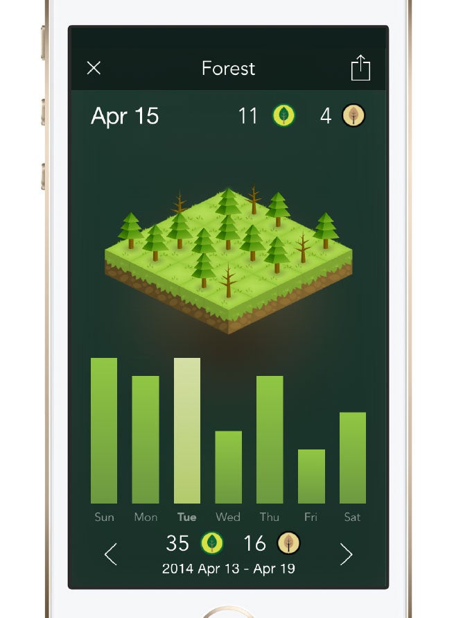 Forest offers statistics on how many trees users have grown and killed