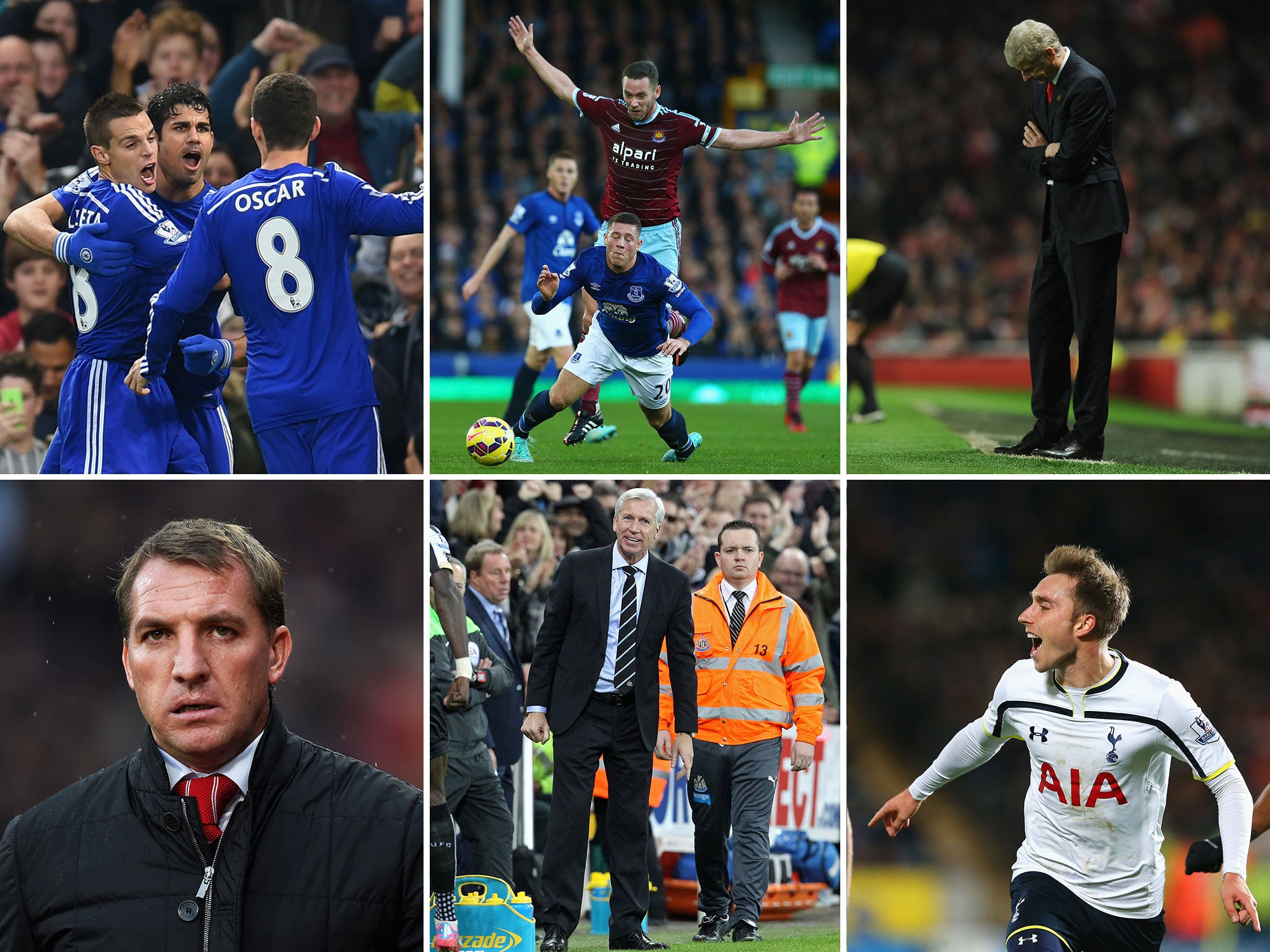 Diego Costa, Ross Barkley, Arsene Wenger, Brendan Rodgers, Alan Pardew and Christian Eriksen