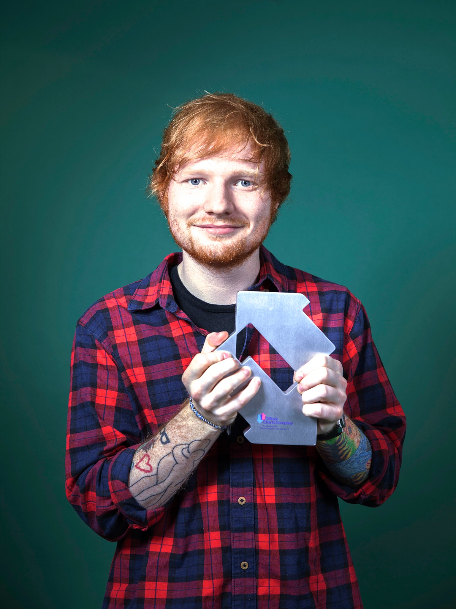 Ed Sheeran claims the number one single in the charts this week