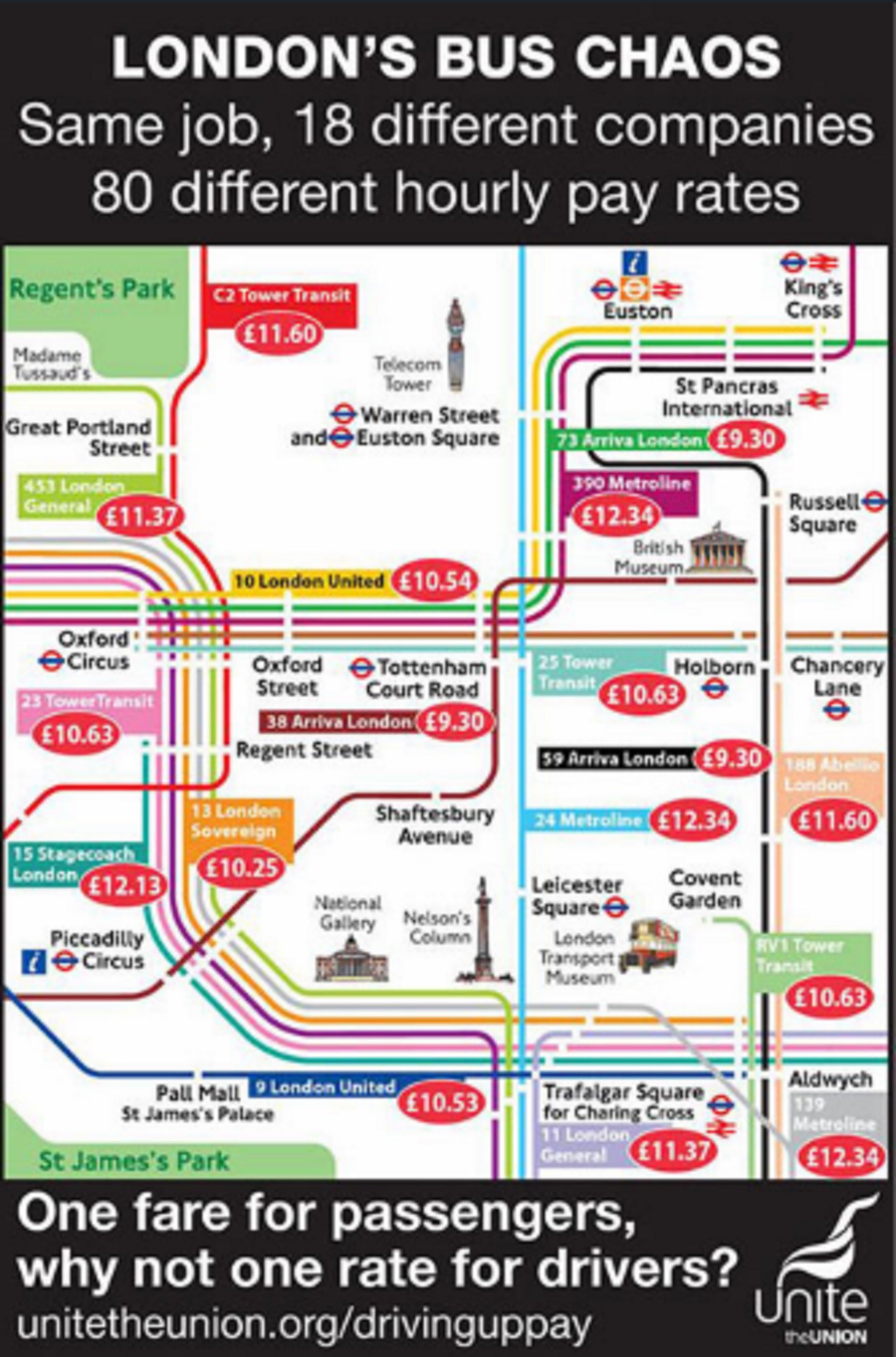 Unite issued chart to help passengers understand why workers strike