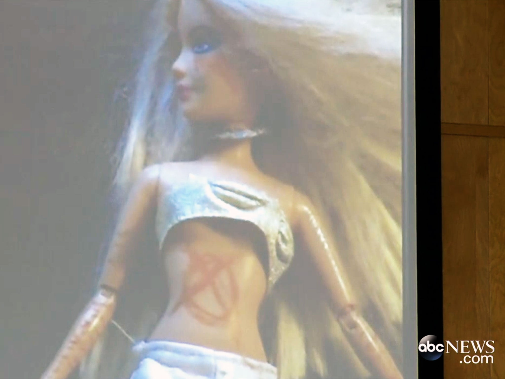 The court was shown a mutilated Barbie doll belonging to one of the two alleged attackers