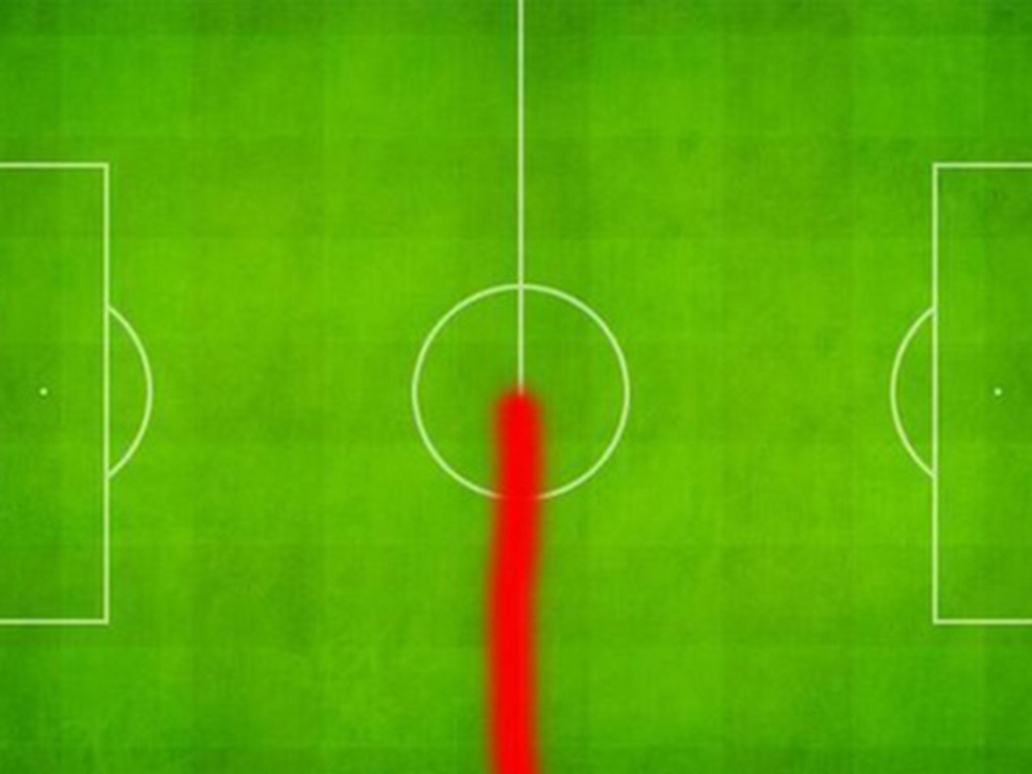 A meme of Gerrard's heat map against Manchester United