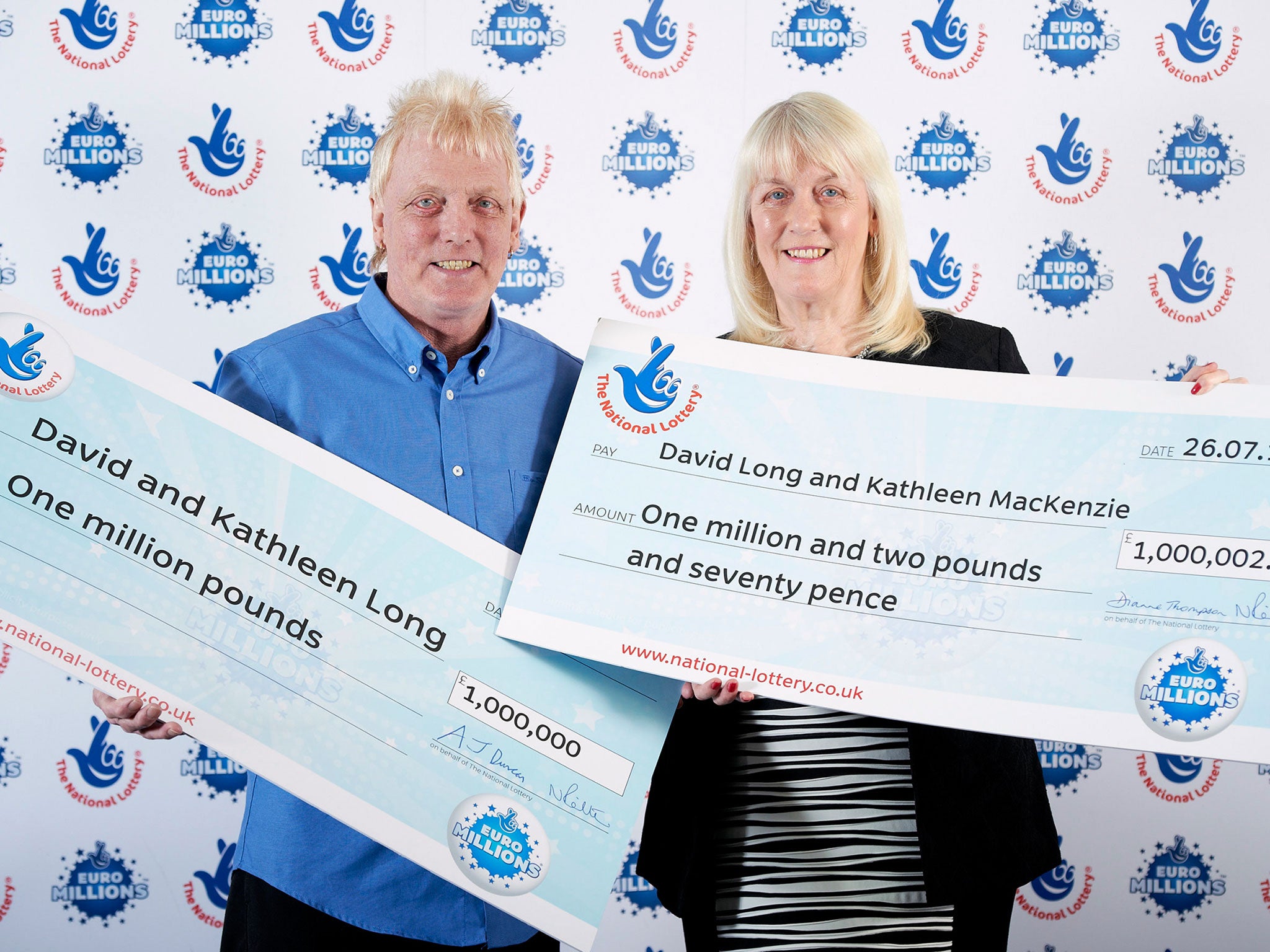 David and Kathleen Long with their cheques after winning £1 million in the EuroMillions