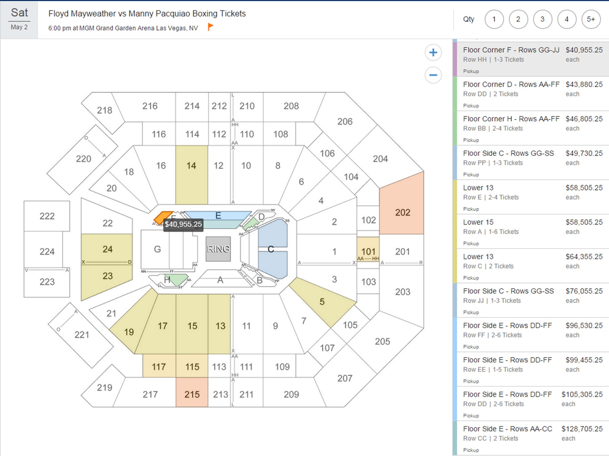 Mayweather-Pacquiao tickets on StubHub