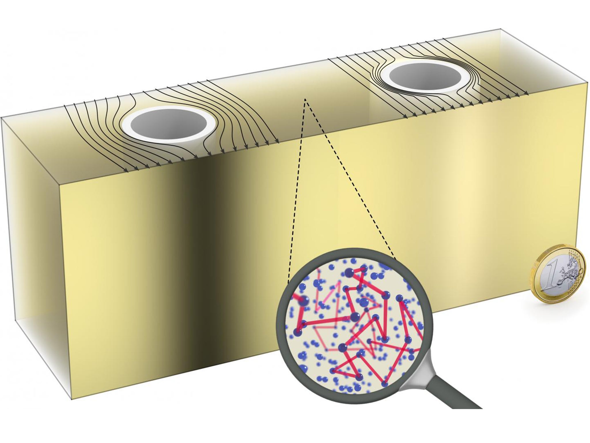 In a diffusive light-scattering medium, light moves on random paths. A normal object casts a shadow, an object with an invisibility cloak does not