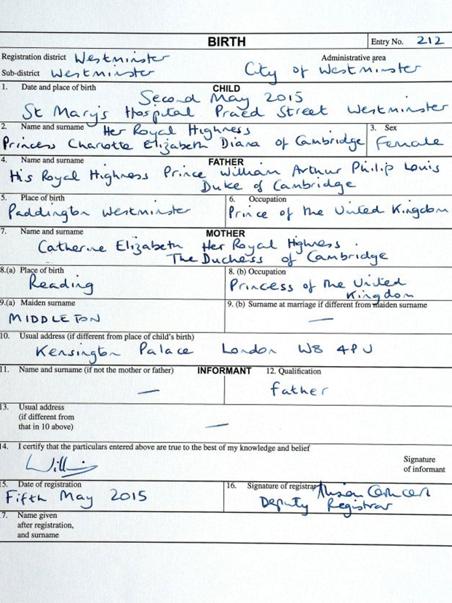 The birth certificate of Princess Charlotte