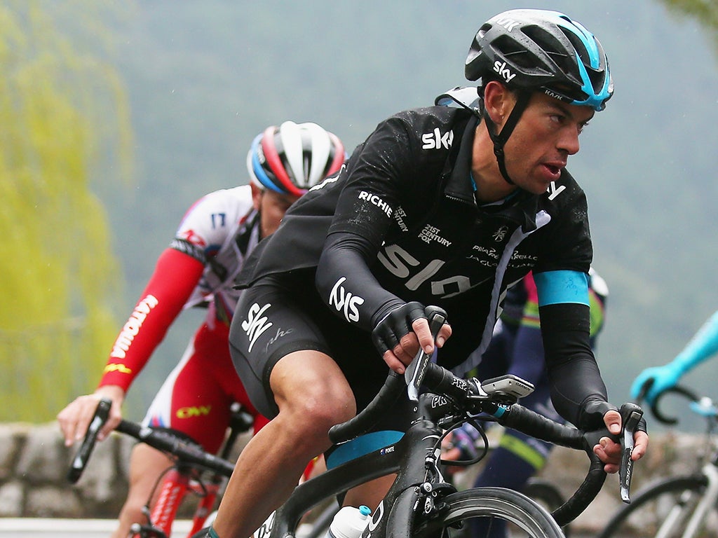 Richie Porte