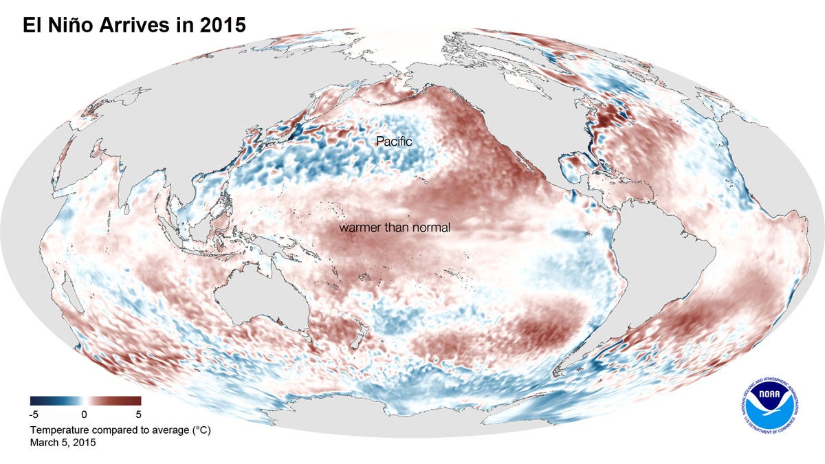 The US's NOAA said its indicators suggested El Nino had arrived in early March - but then claimed it would only be 'weak'