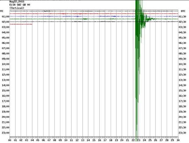 This map shows reports of the quake were felt up to 200 kilometres away