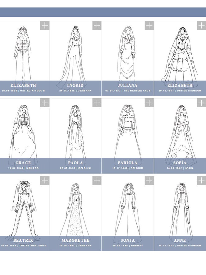 100 years of royal wedding dress