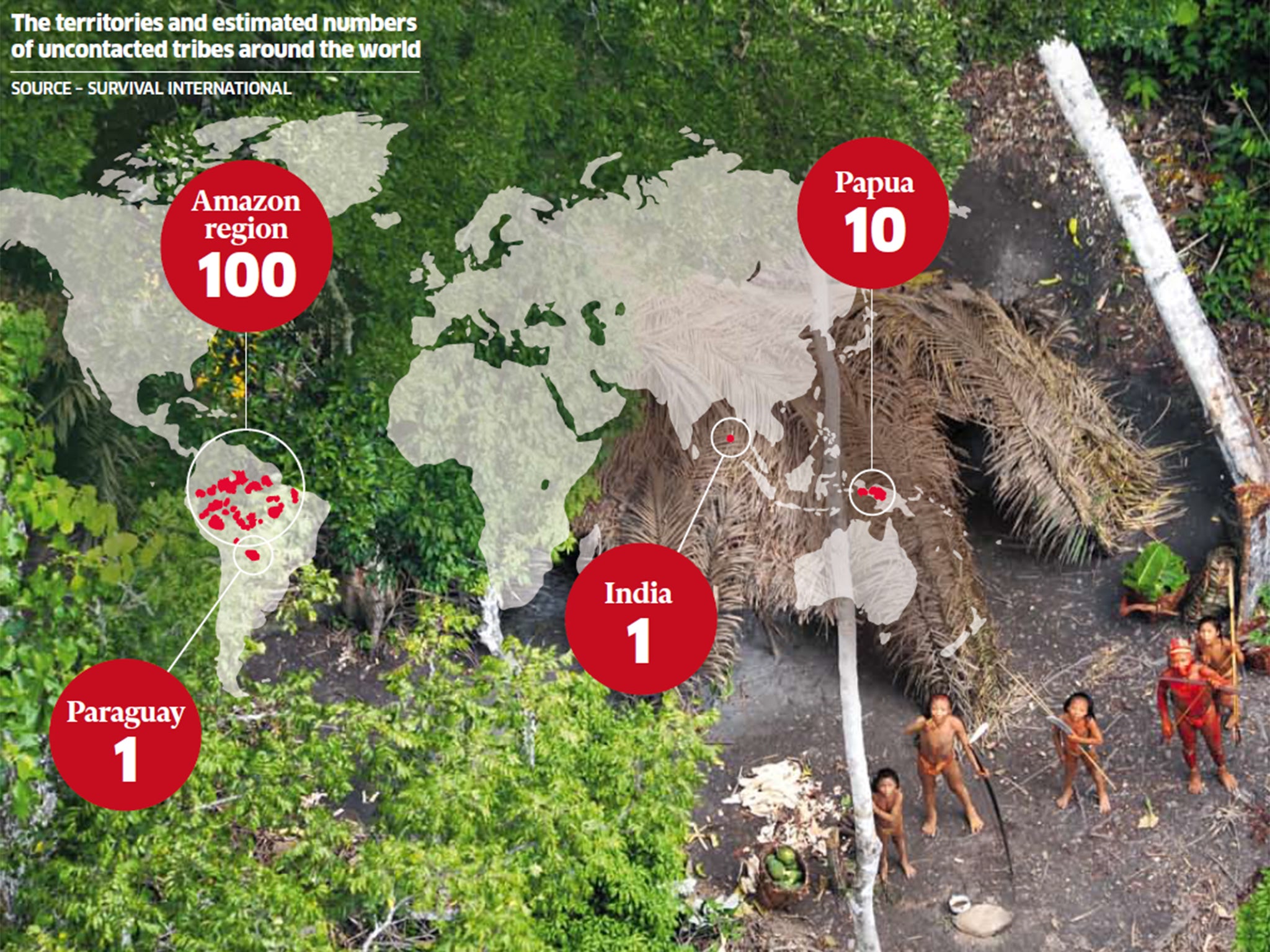 The territories and estimated numbers of uncontacted tribes around the world