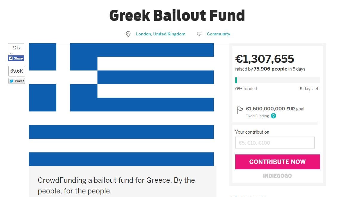 The fund to help the Greeks has raised over €1m in five days