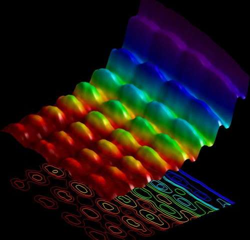 The first ever photograph of light as both a particle and wave