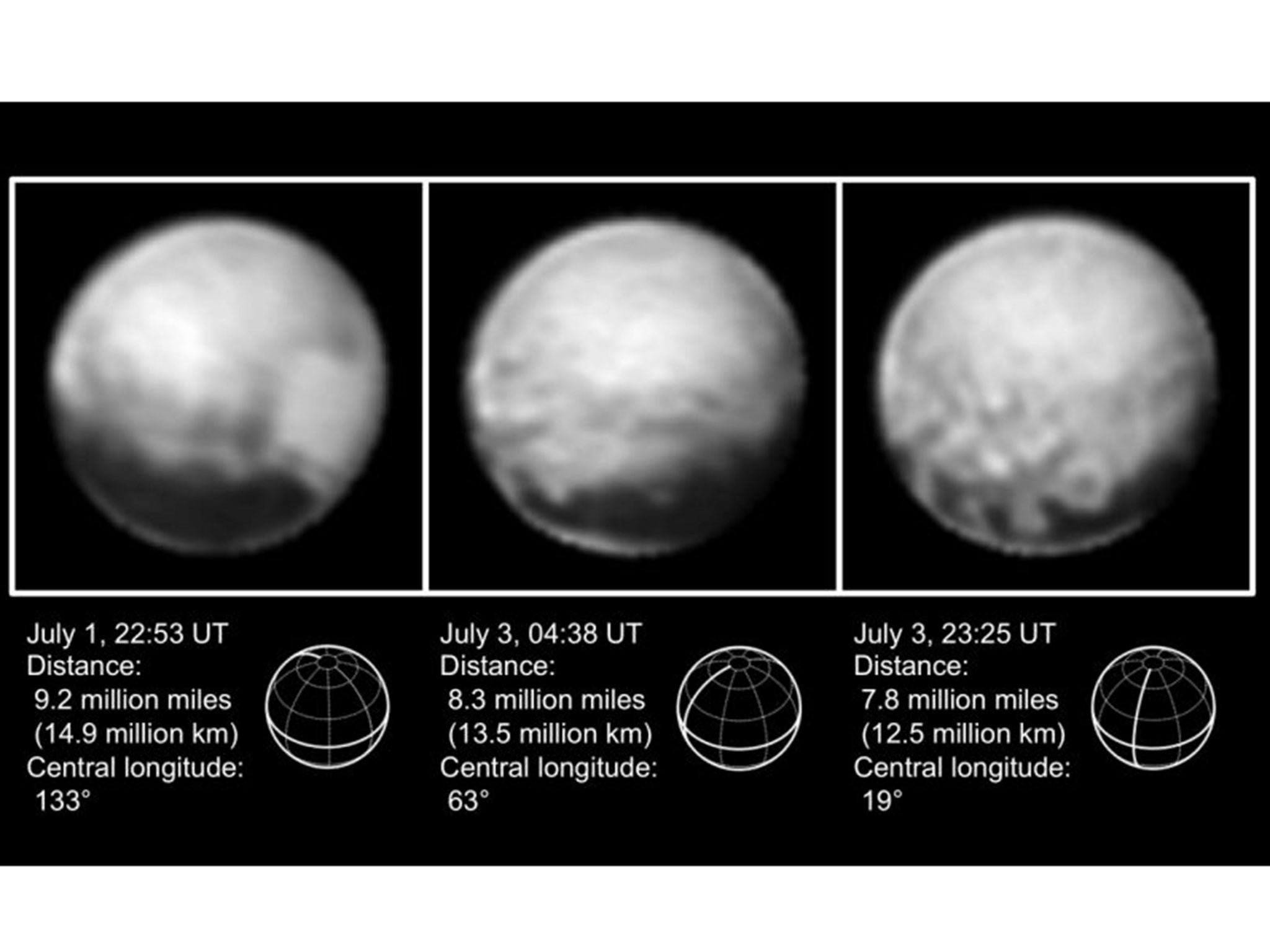 This combination of images from July 1 to July 3, 2015, provided by NASA shows Pluto at different distances from the New Horizons spacecraft