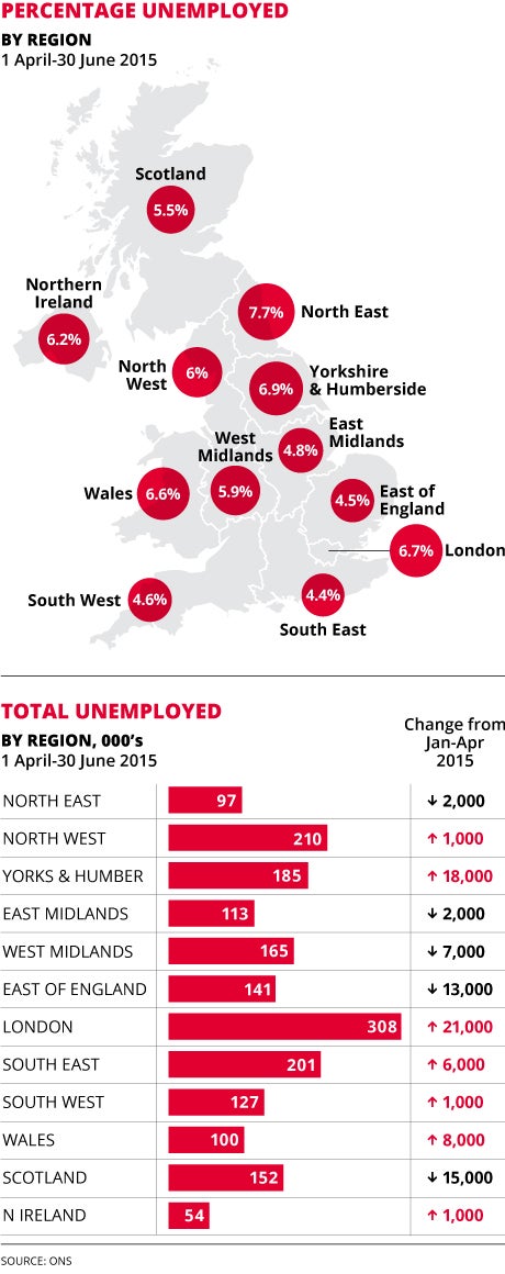 The hardest place to find a job in the UK is in the North East, according to the ONS stats