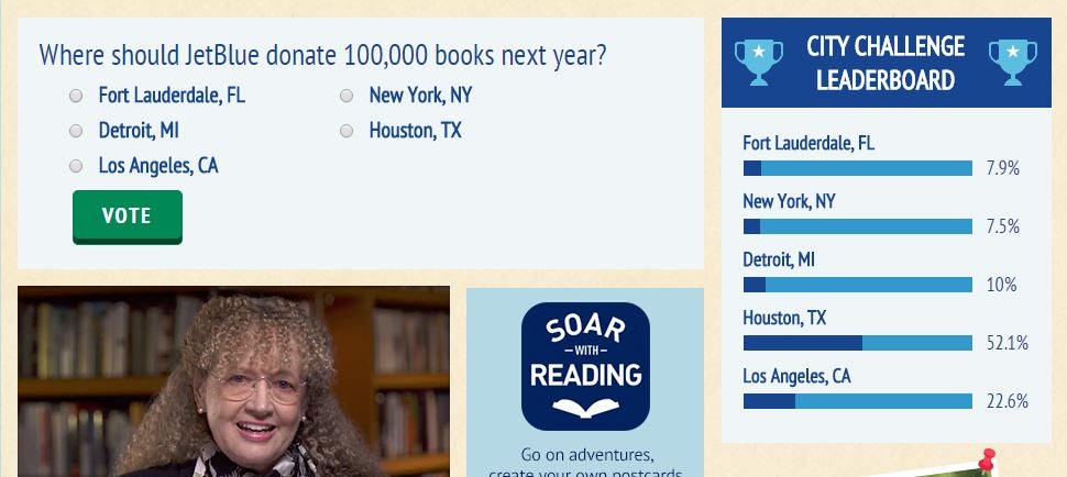 The poll showing where the next load of 100,000 books could be heading (via soarwithreading.com)