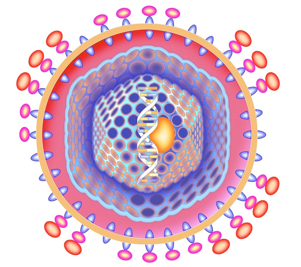 Hepatitis C virus