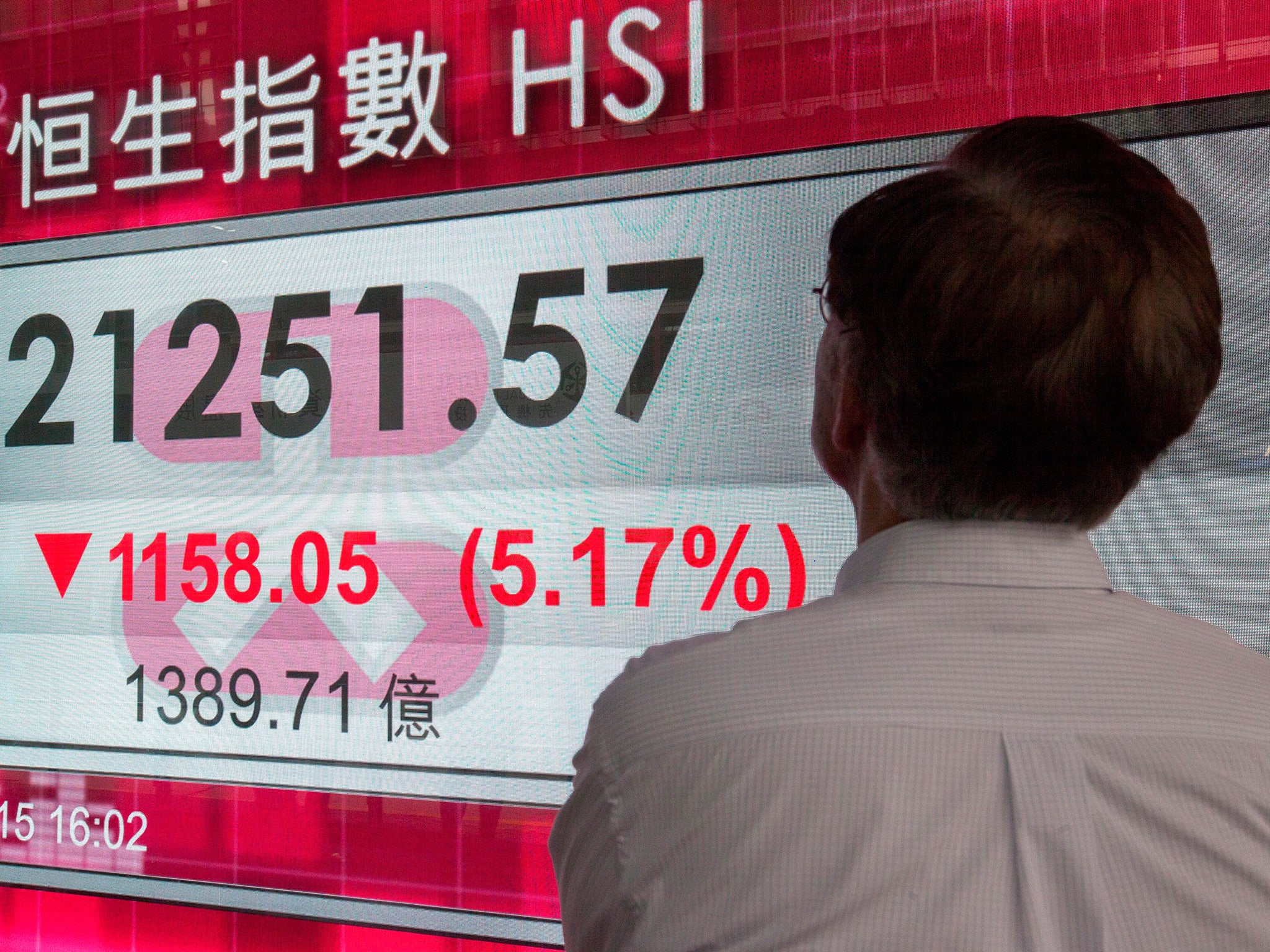 The Hang Seng Index plunged by 1,158.05 points, or 5.17 per cent, after a new wave of panic-selling hit the mainland Chinese stock market