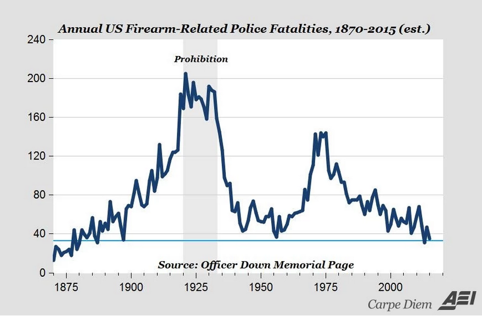 (American Enterprise Institute)