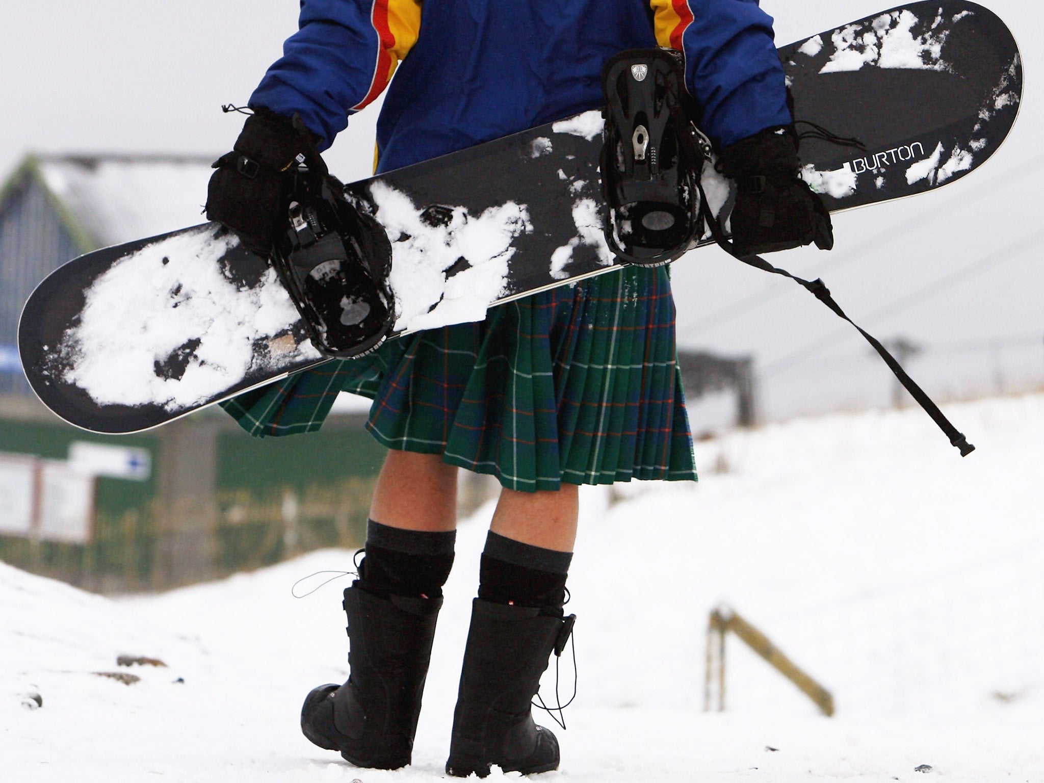 There are 421 separate Scottish words for snow