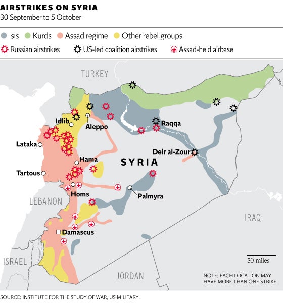 Airstrikes on Syria