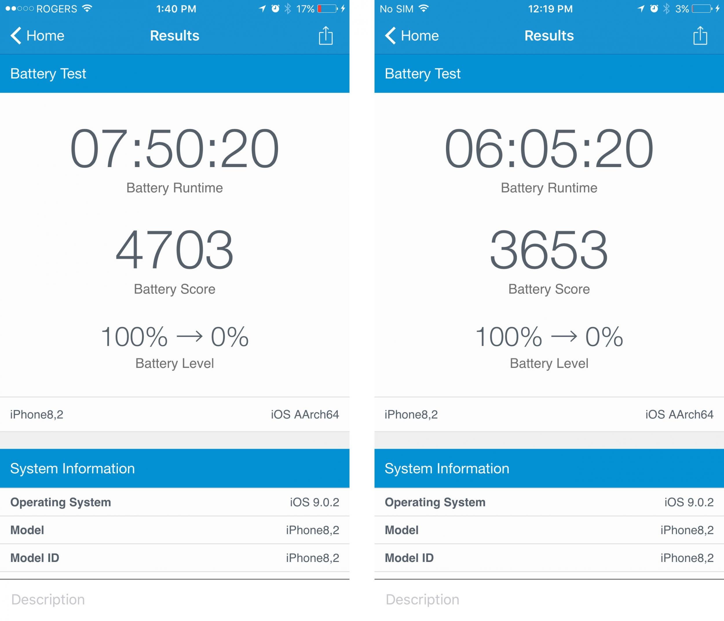 On the left is the battery test result for the phone with the TSMR chip. On the right is the result for the Samsung chip. (Pic: Raydizzle/Reddit)