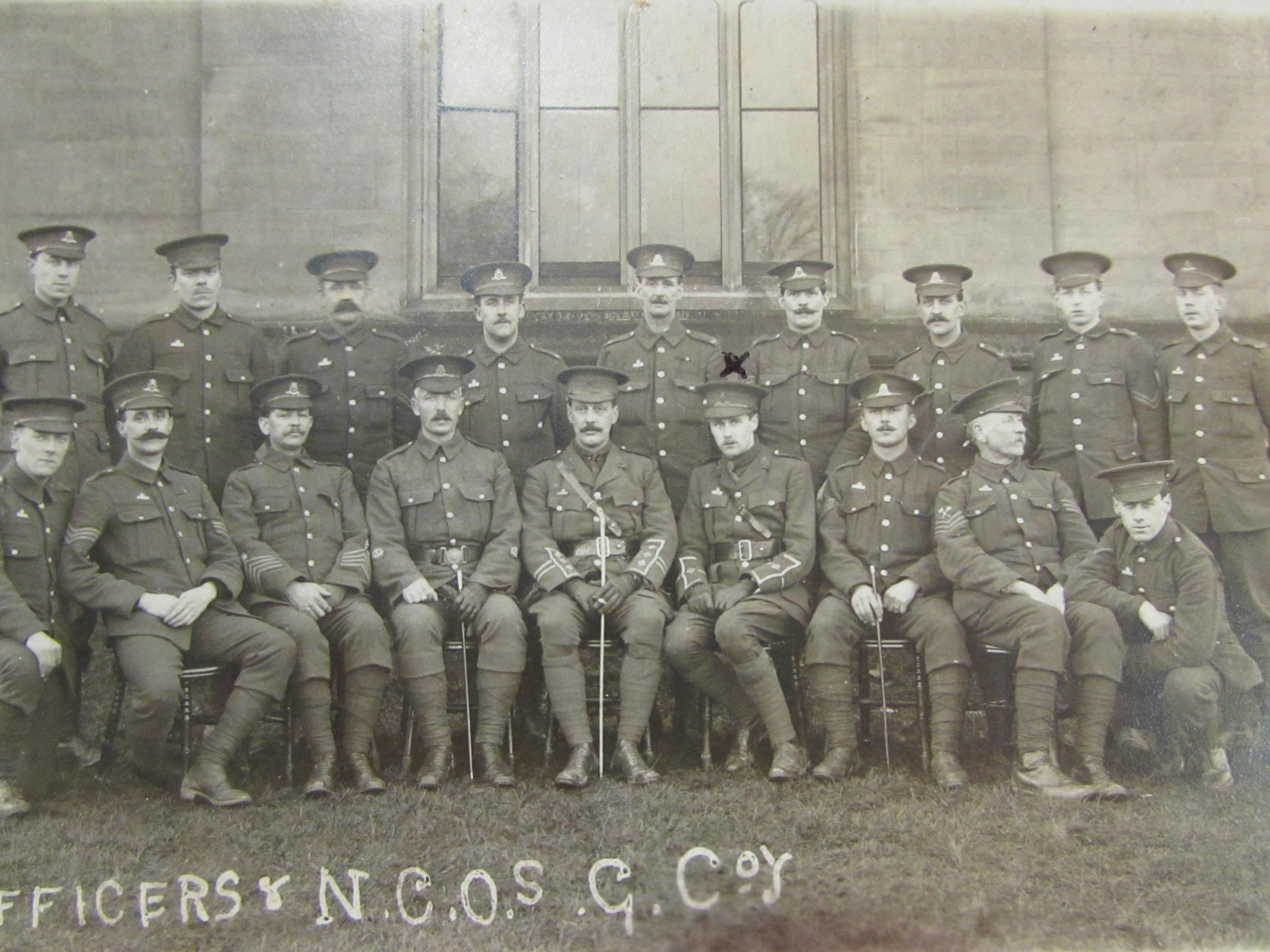 5th North Staffordshire Battalion