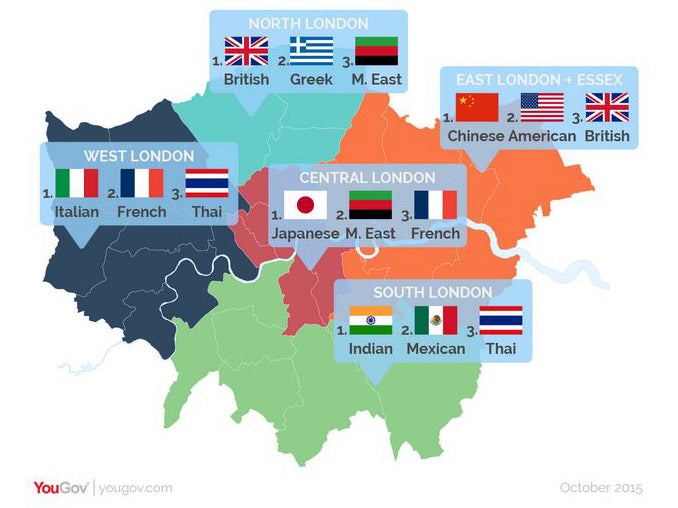 YouGov used profile data from its members to show which cuisine is "most liked" in different regions of the capital