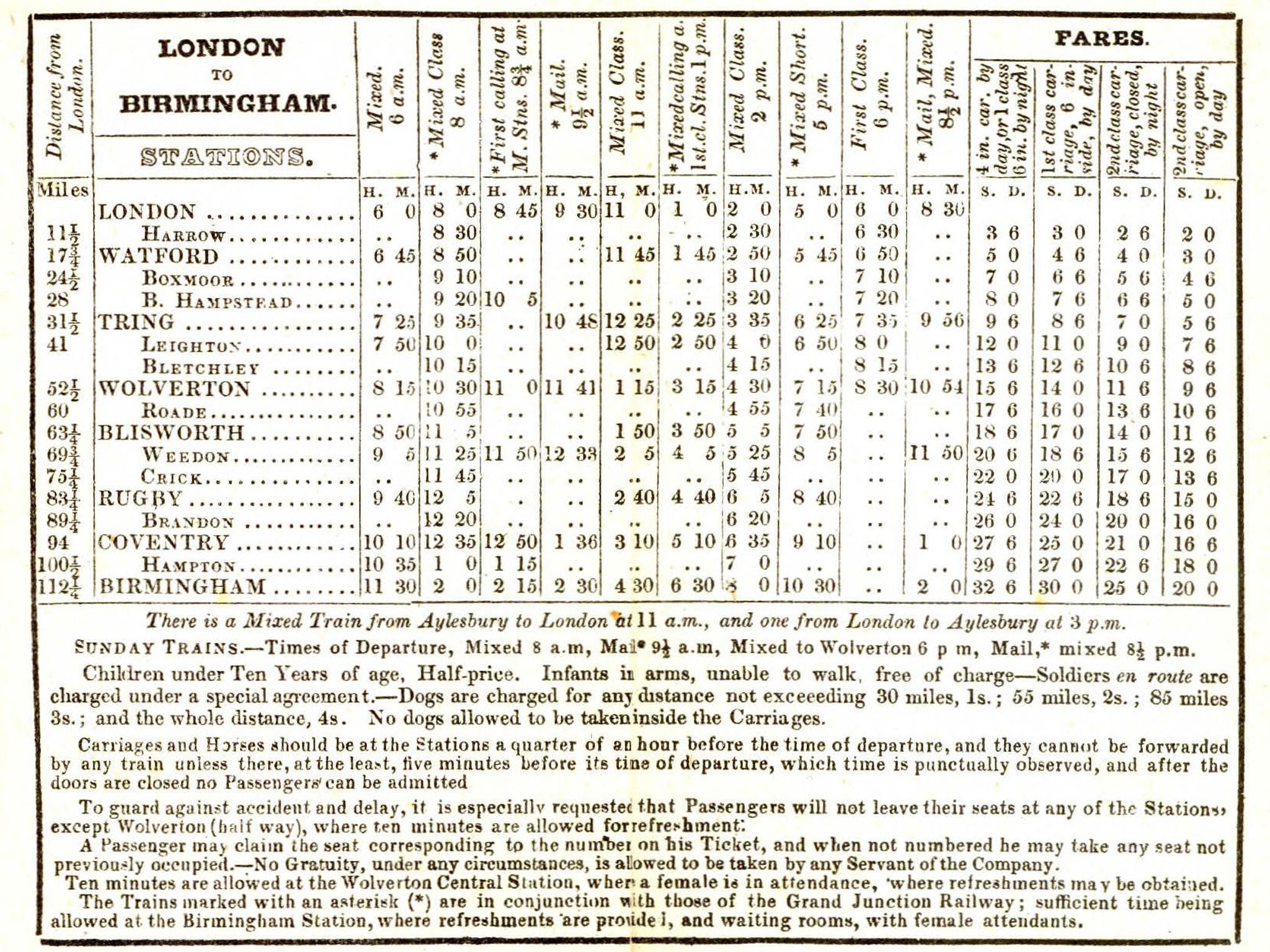 While the necessity of a national timetable was obvious, it raised one fundamental and thorny question: what time is it?