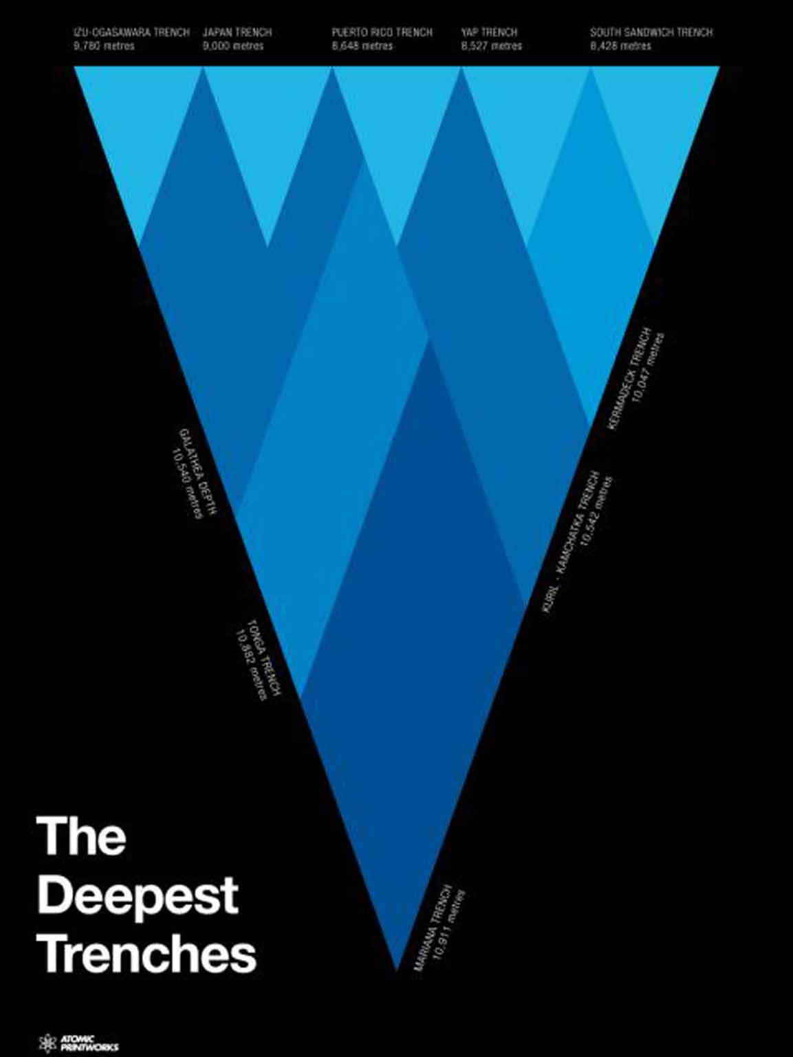 Charted territory: a selection of work, above and below, by Simon Tyler