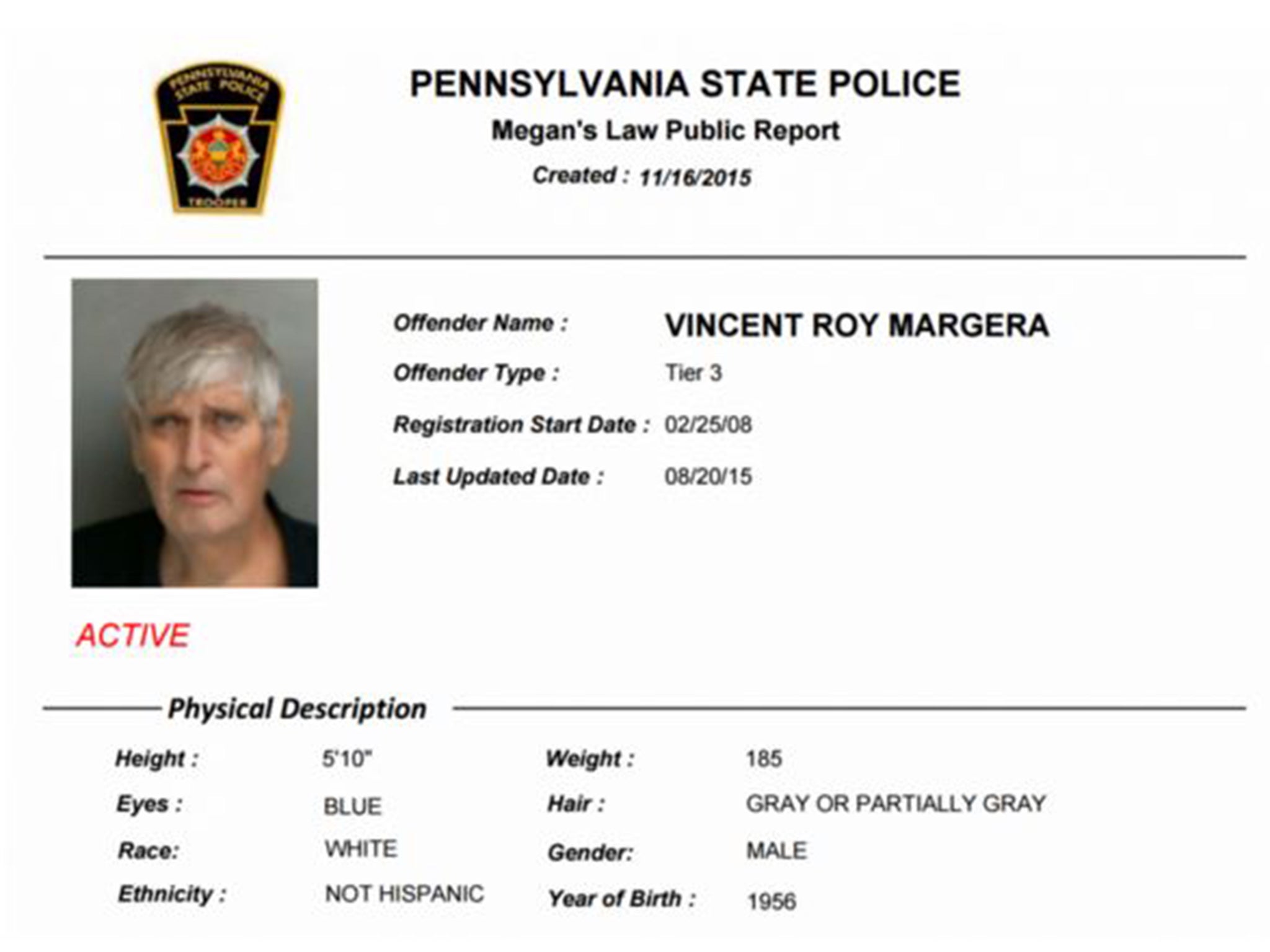 Vincent “Don Vito” Margera