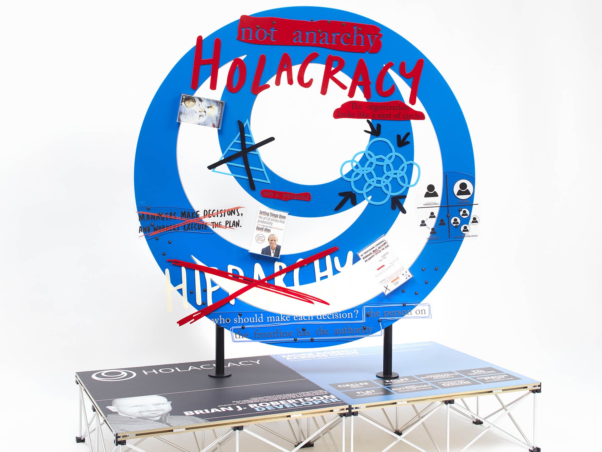 Holacracy, 2015: Mixed media including: Plexiglas, UV print on Revostage platform, book The Ghost in the Machine, book Getting Things Done, book Holacracy 200 x 205 x 100 cm