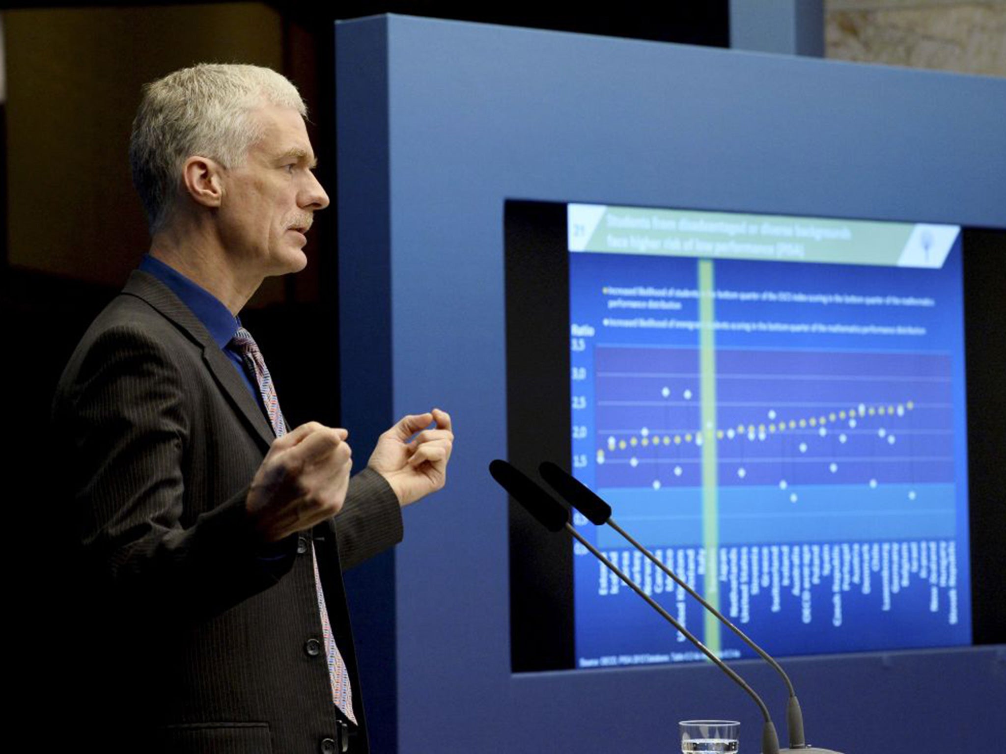 Director for Education and Skills at the OECD, Andreas Schleicher