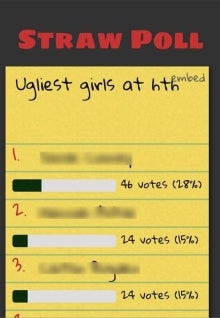 The poll which was brought to Lynelle's attention