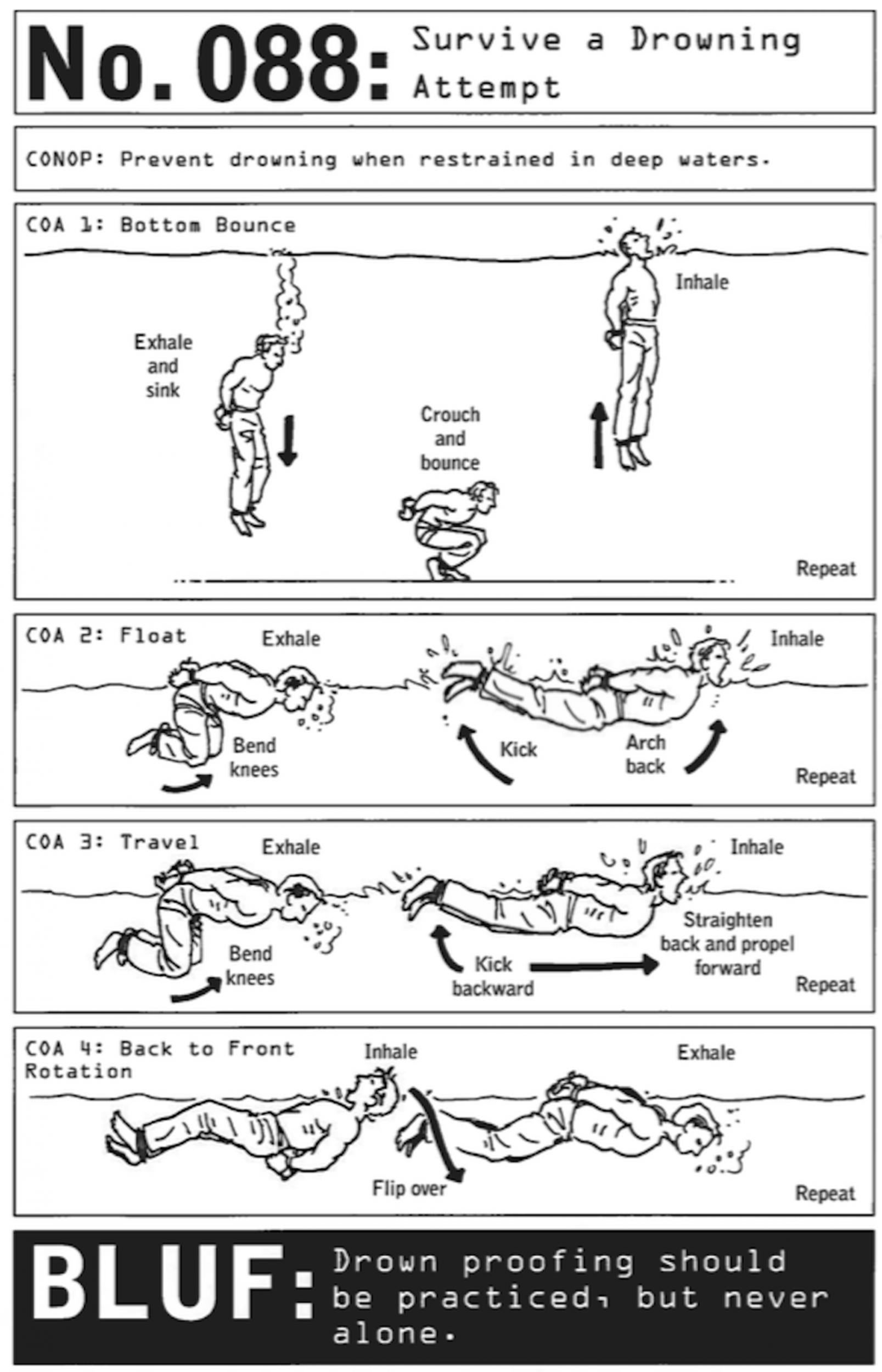 "100 Deadly Skills" by Clint Emerson