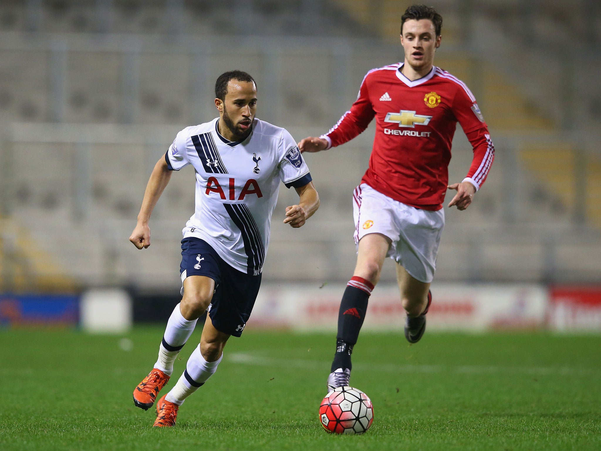 Will Keane