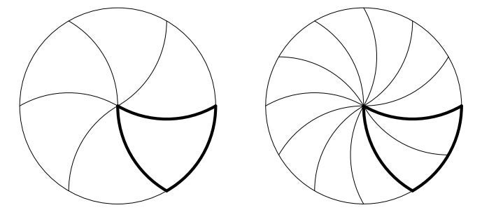 How previous research recommended slicing your pizza: cut three wavy lines to make six equal slices, which can be subdivided again