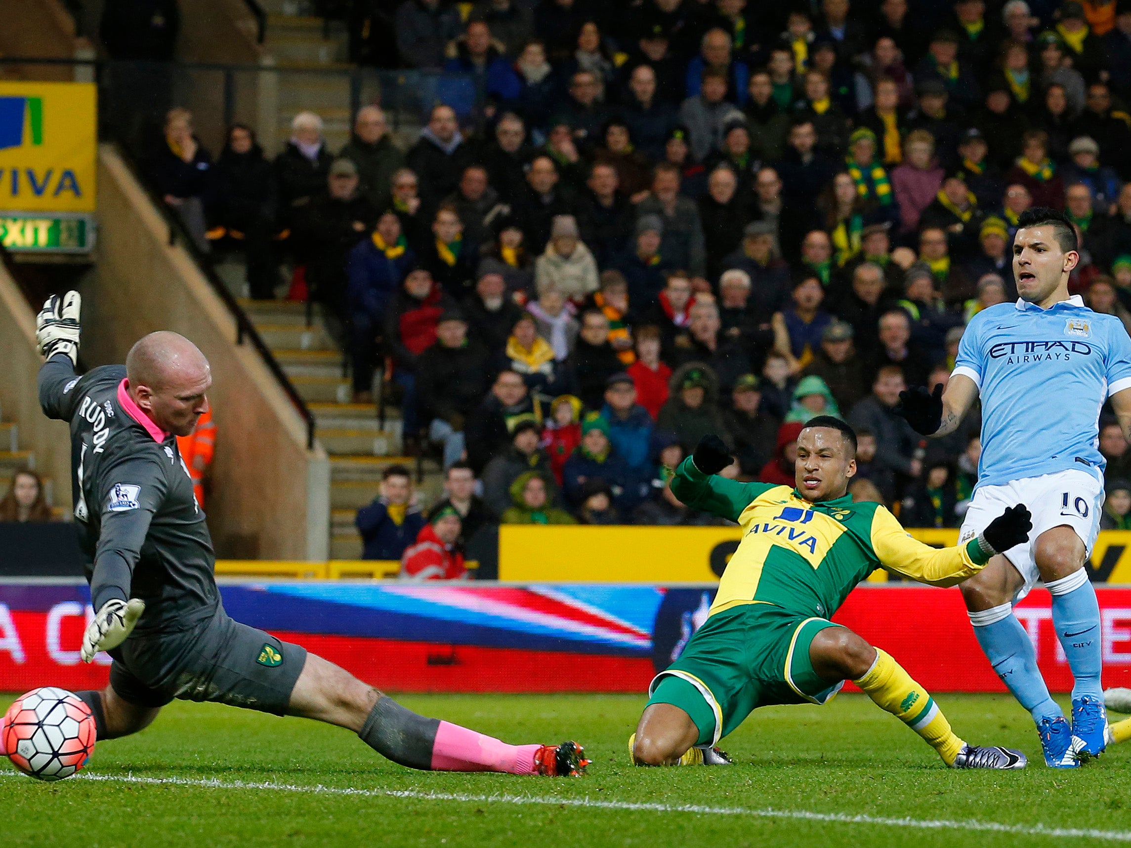 Sergio Aguero scores against Norwich City