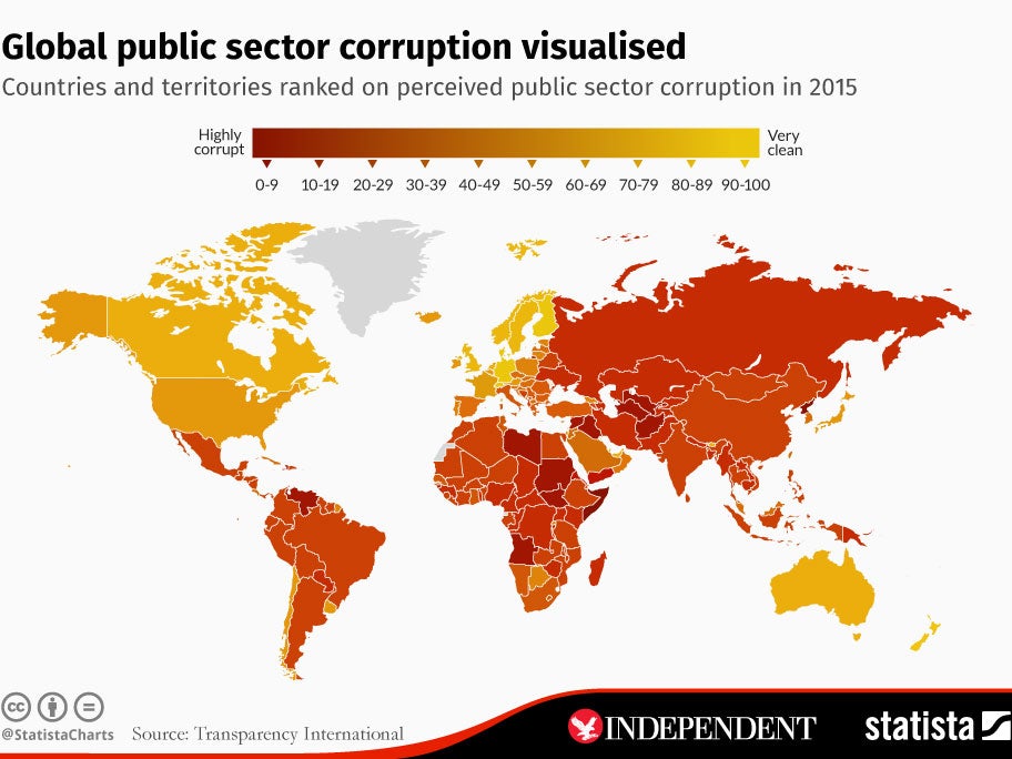 The map of the world's most corrupt countries