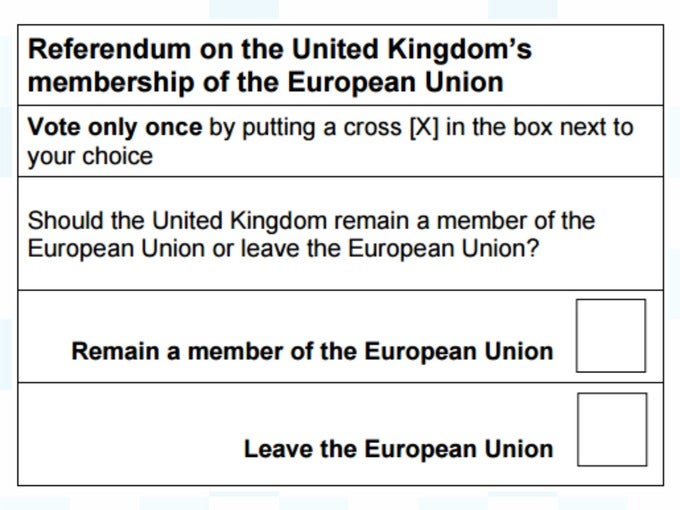 Ballot paper for the EU referendum