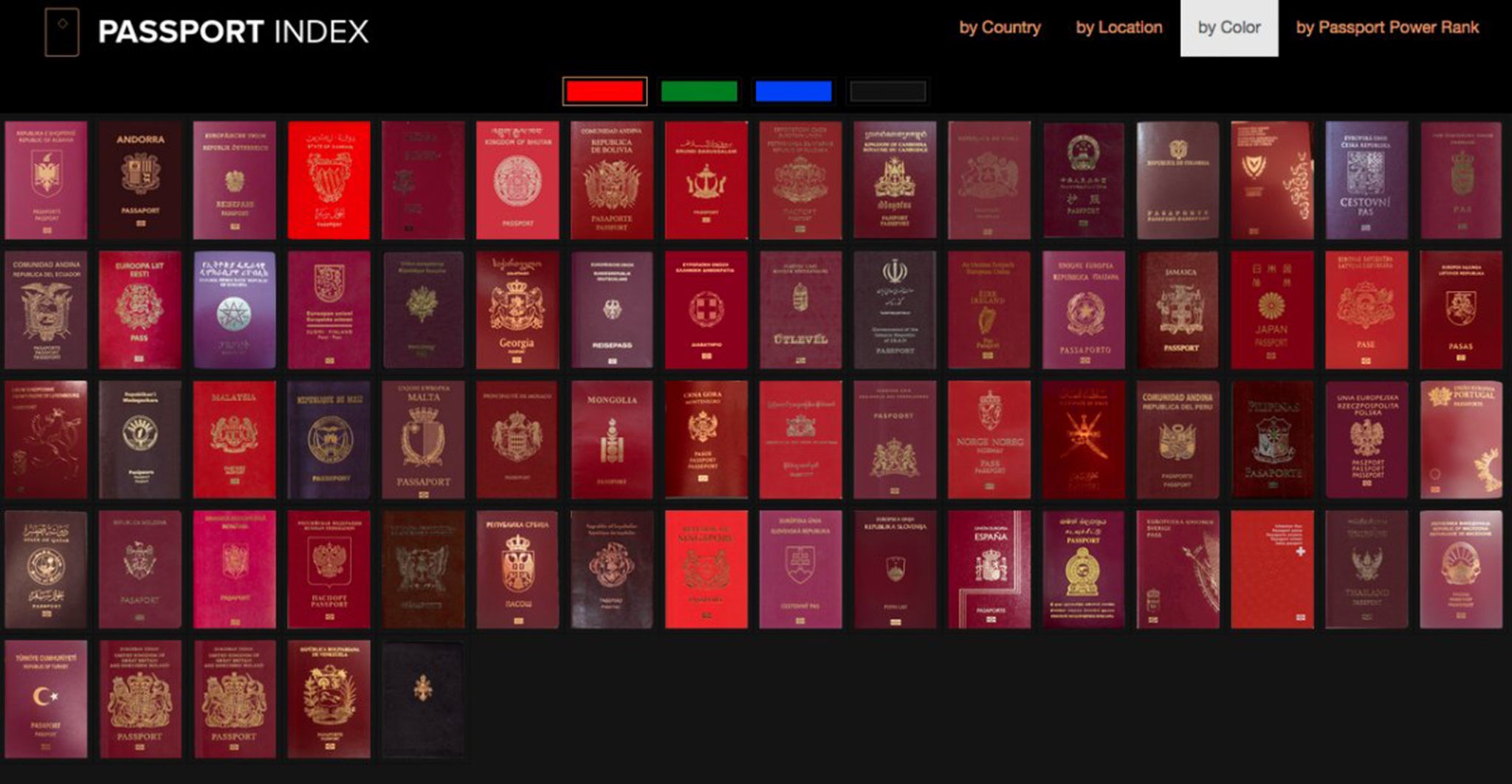 Arton Capital's ‘Passport Index'