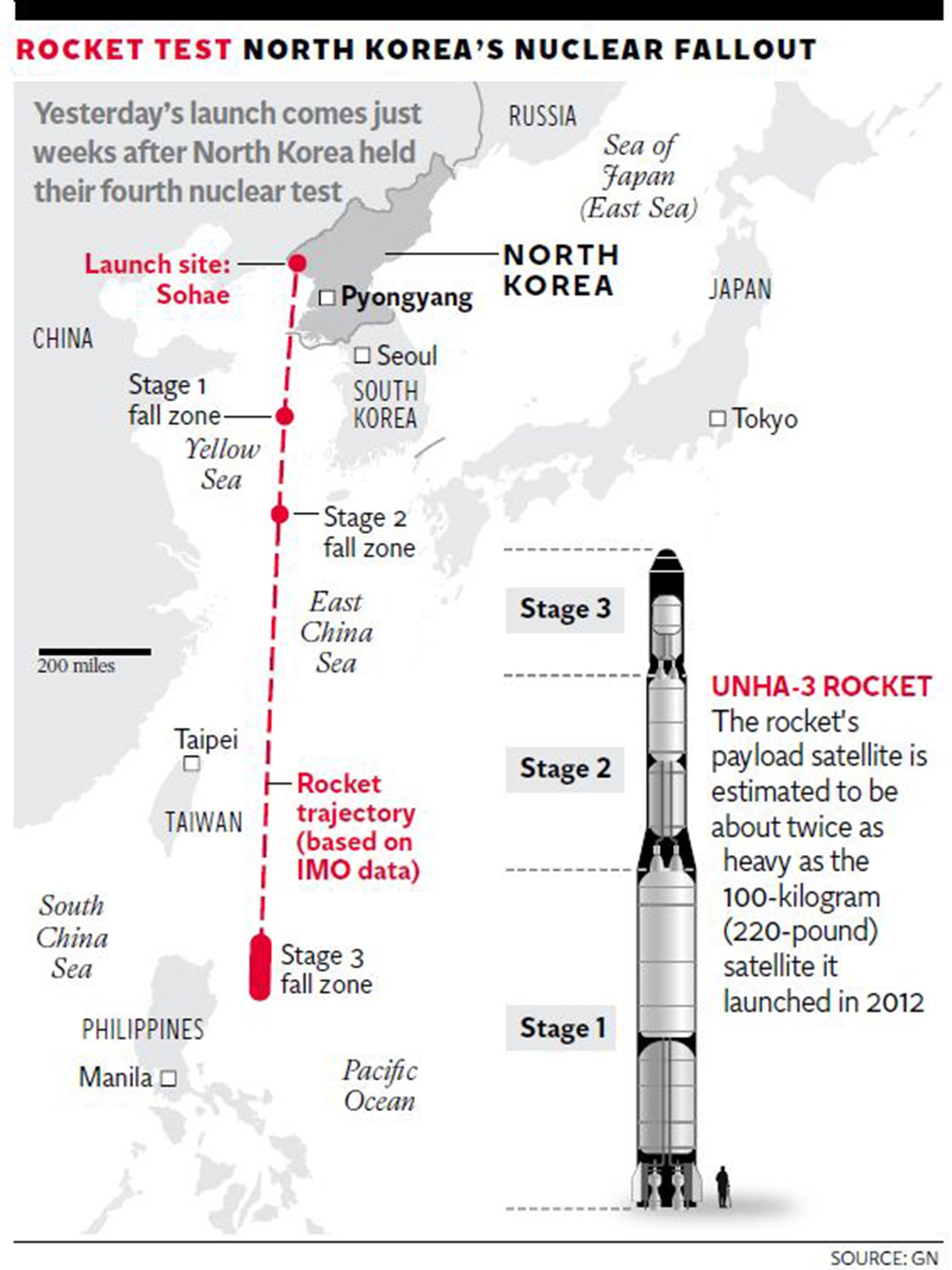 Graph demonstrates possible nuclear fallout from North Korean tests