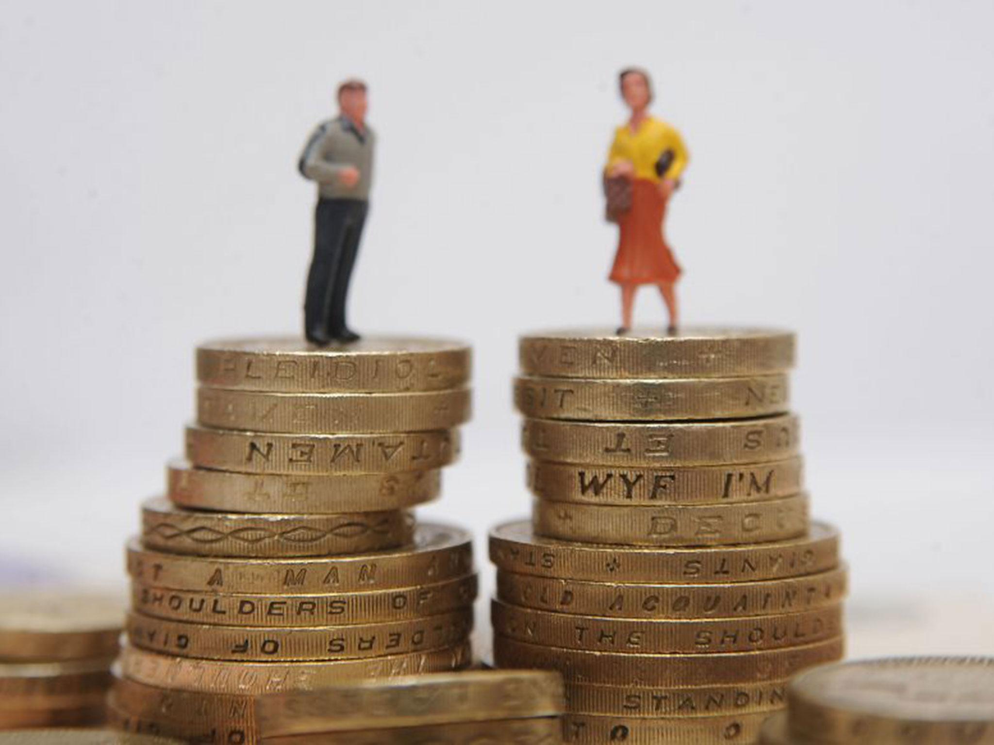 FTSE 100 companies pay male CEOs on average nearly twice as much as women in the same position