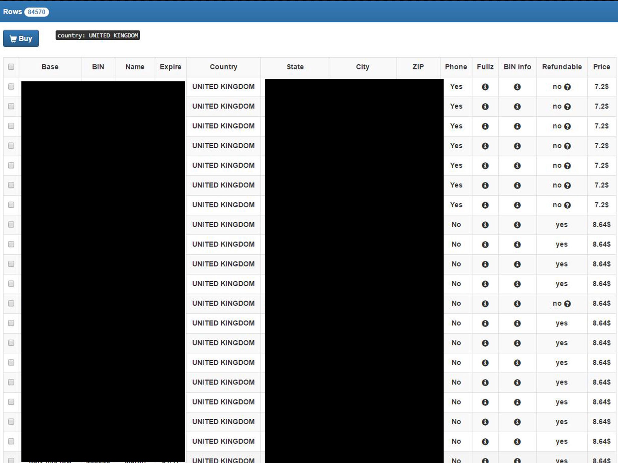 Redacted results returned for a search of UK card details on Bestvalid's criminal database