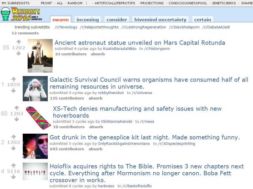 The front page of Reddit 3016