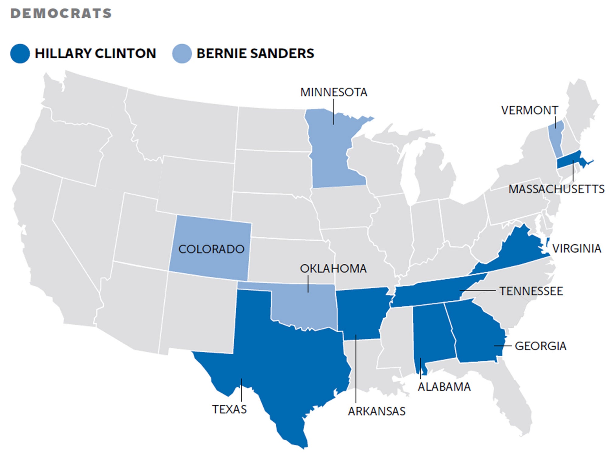 &#13;
Super Tuesday: the winners&#13;